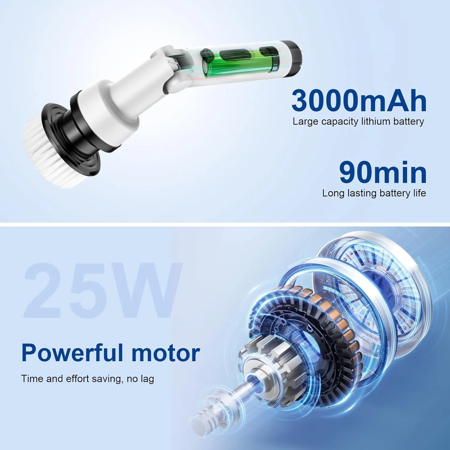 Electric Spin Scrubber Rechargeable Cleaning Brush 9 Brush Heads, Adjustable Angle, Extension Arm – Cordless for Tile, Floor, Tub, Car & More