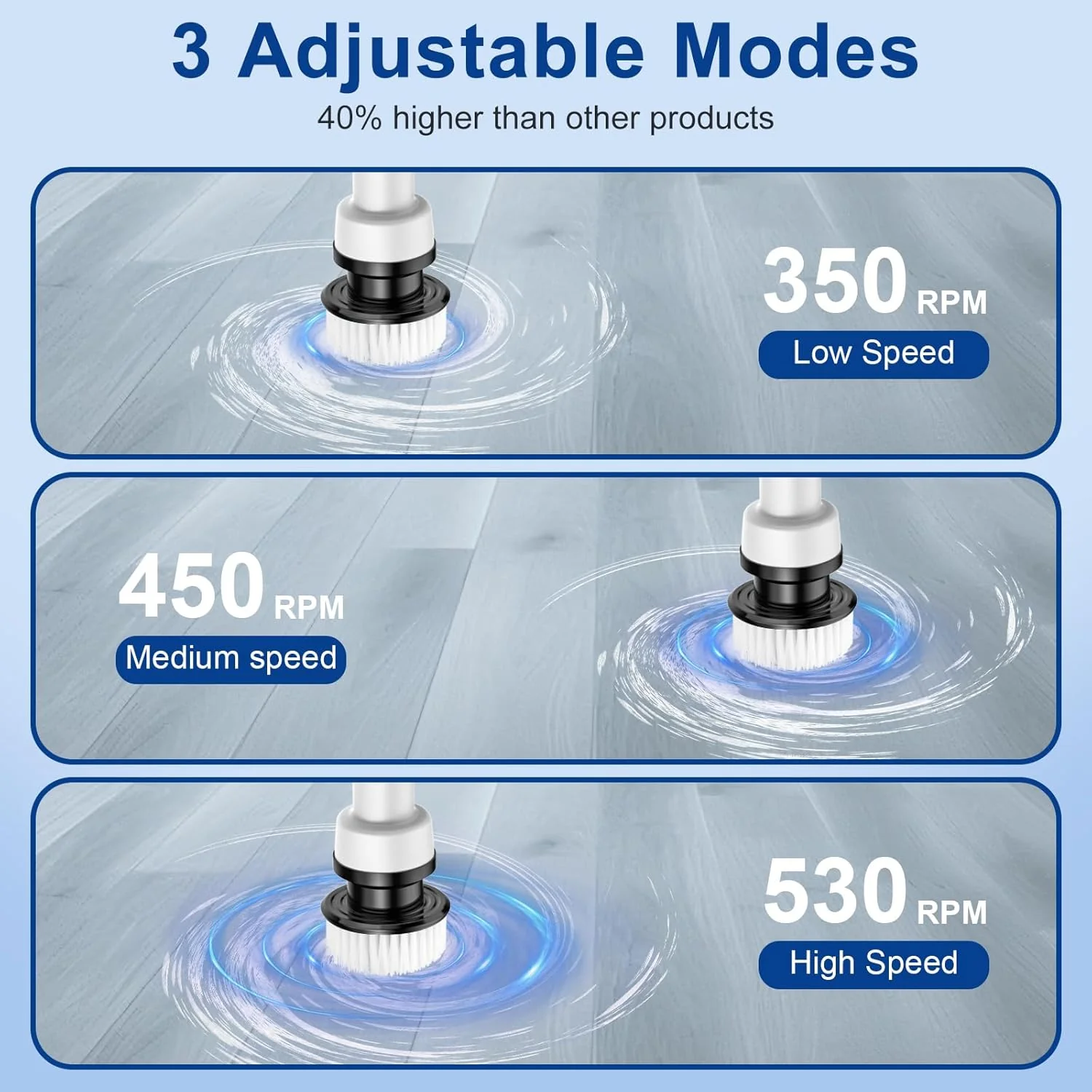 Electric Spin Scrubber Rechargeable Cleaning Brush 9 Brush Heads, Adjustable Angle, Extension Arm – Cordless for Tile, Floor, Tub, Car & More